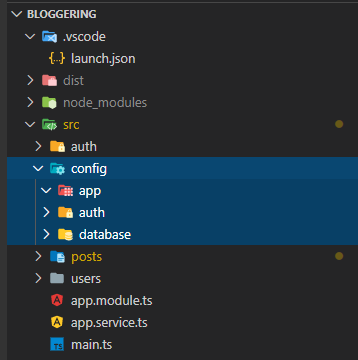 NestJs scaffold structure