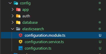 NestJs scaffold structure